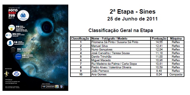 Class_SINES_2011