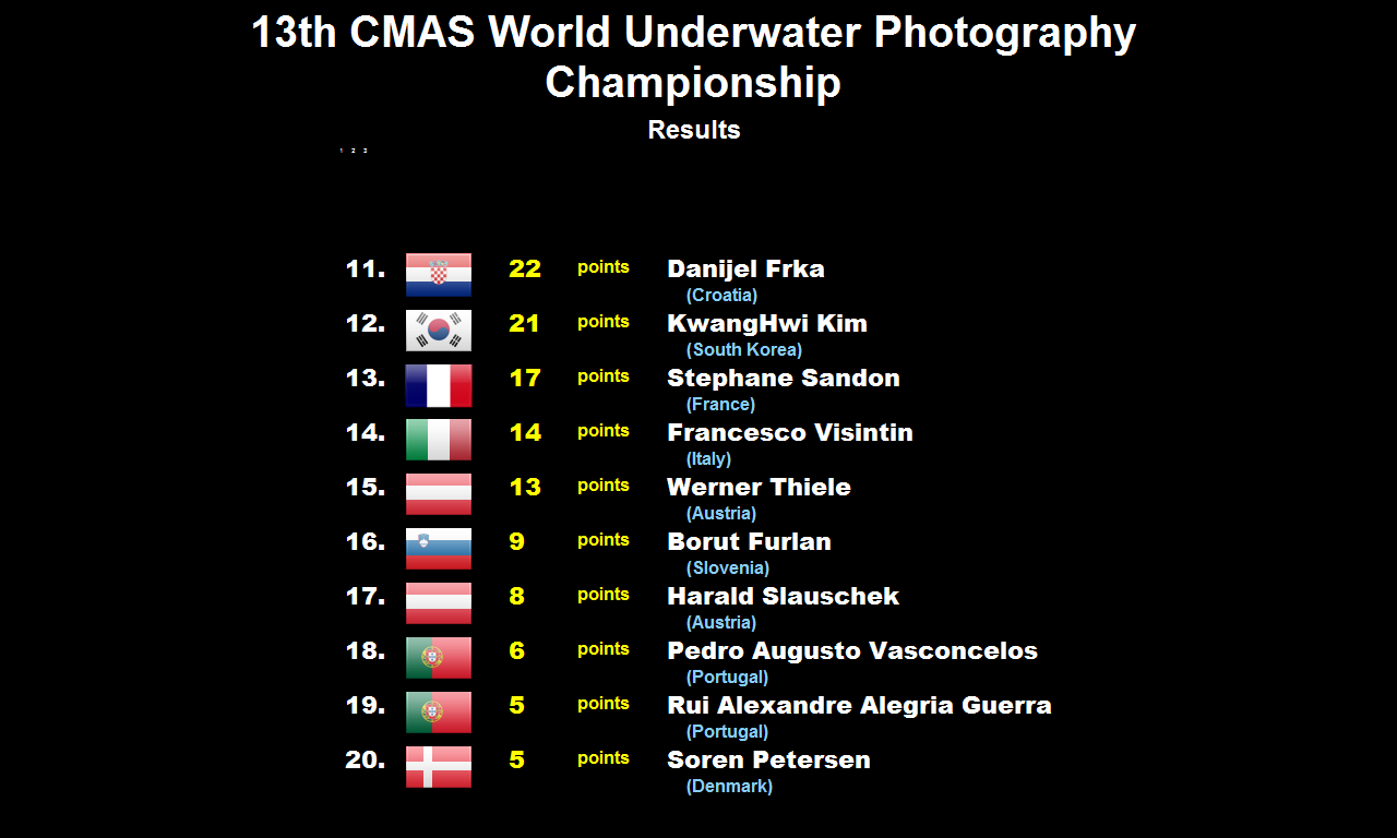 Results_pg2