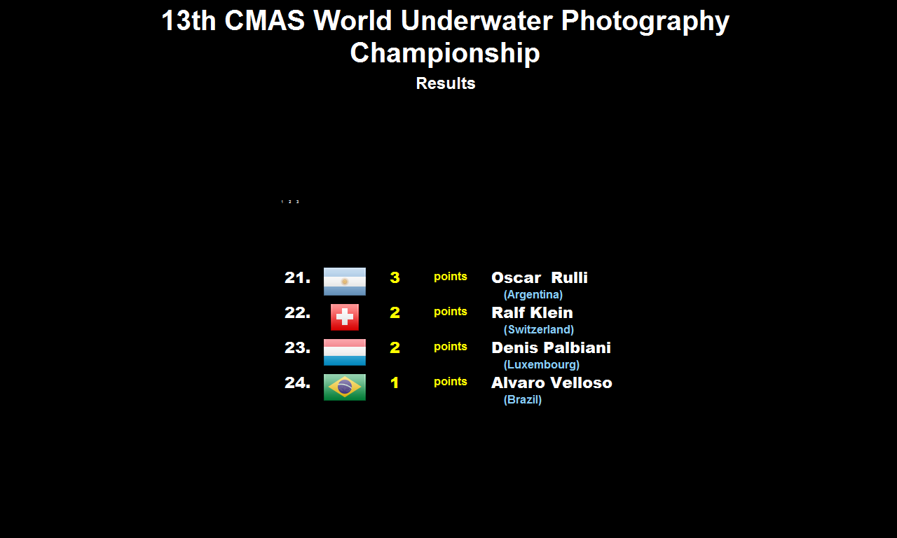 Results_pg3