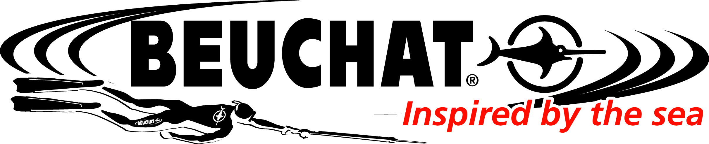beuchat